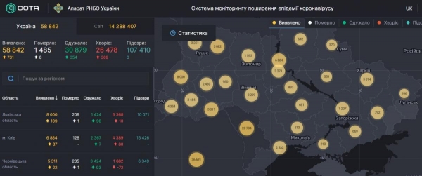     Коронавирус 19 июля Украина - коронавирус в Украине 19 июля статистика и карта - коронавирус новости    