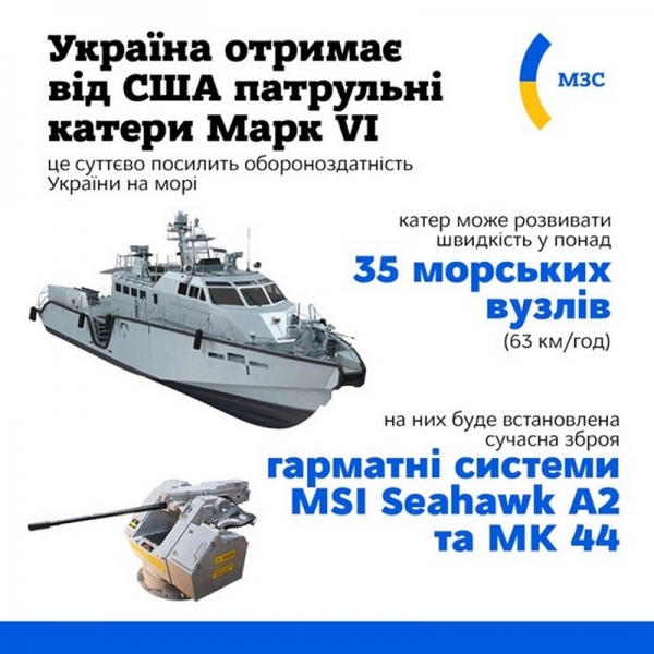 В США одобрили продажу Украине военных катеров Mark VI