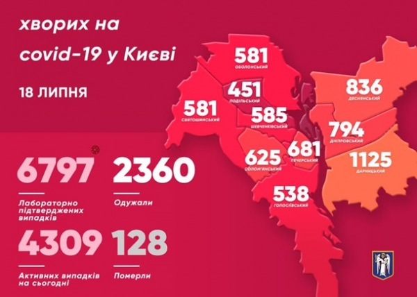 В Киеве ухудшилась статистика по коронавирусу
