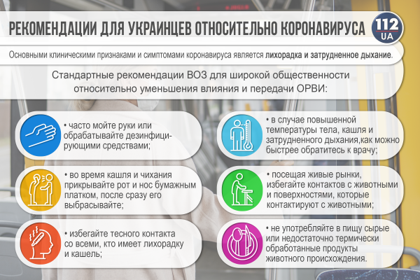 Кличко: В столице самый высокий в Украине показатель тестирования на коронавирус