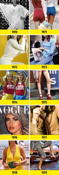 Названы главные тренды последних 50 лет. Фото