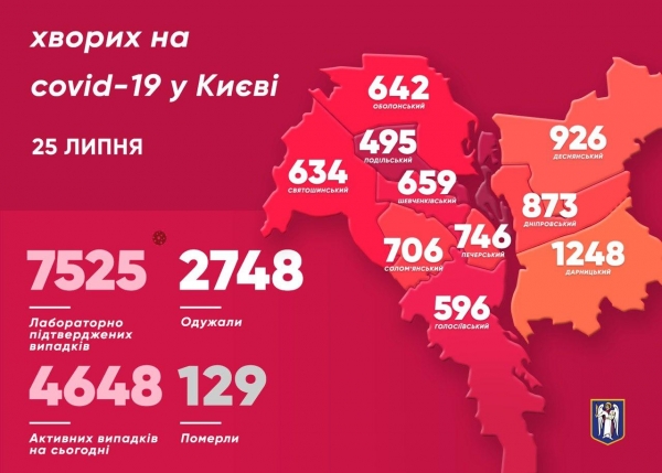 Статистика заражения коронавирусом в Киеве: Карта по районам