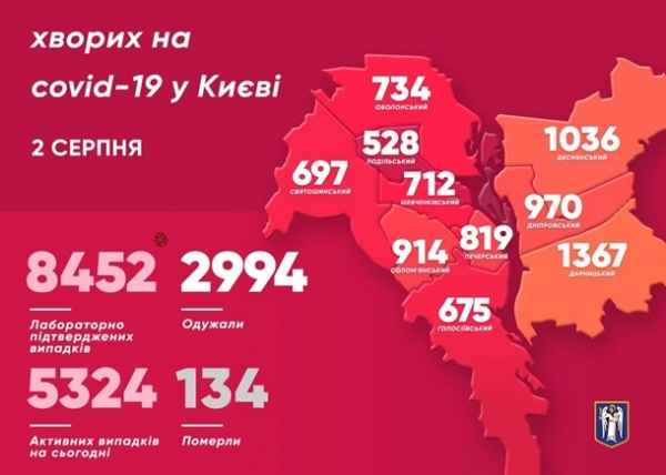 В Киеве 110 новых случаев коронавируса за день