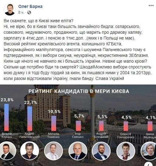     Олег Барна - скандальный экс-нардеп от БПП оскорбил киевлян - новости Украины    