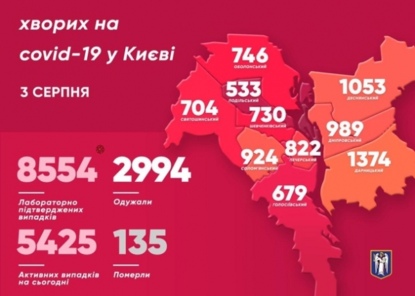 В Киеве свыше ста случаев коронавируса за сутки