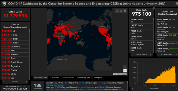 Коронавирус новости - Ученые сделали важное для борьбы с Covid-19 открытие - коронавирус новости Коронавирус новости - Ученые сделали важное для борьбы с Covid-19 открытие - коронавирус новости