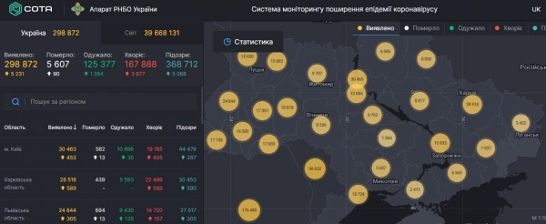     Коронавирус Украина - коронавирус в Украине 18 октября статистика и карта - коронавирус новости    