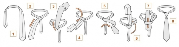     Как красиво завязать галстук - пошагово на фото и видео, инструкция    