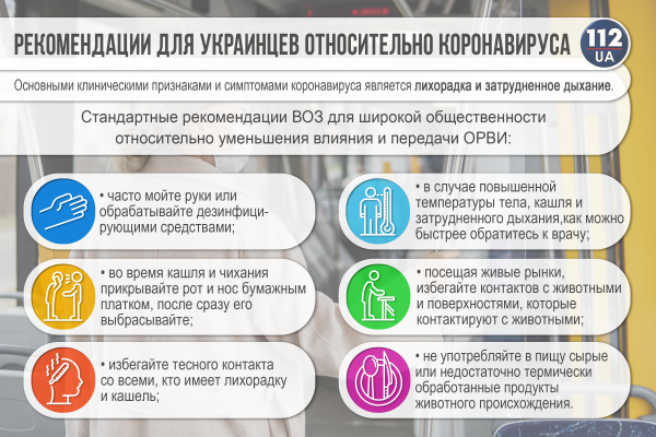 В Киеве за сутки коронавирус обнаружили еще у 747 человек, 22 человека умерли