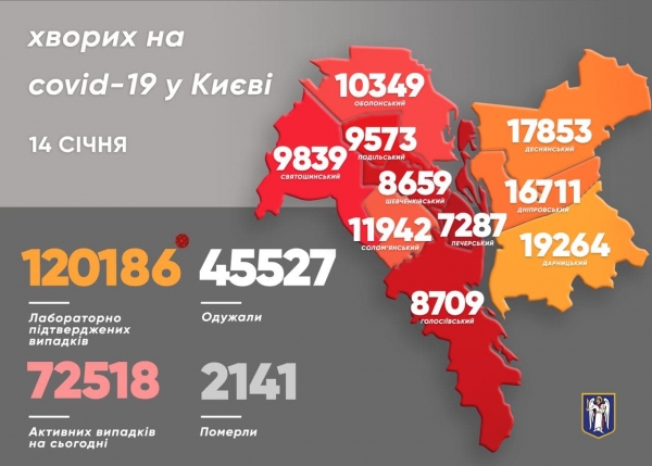 В Киеве за сутки коронавирус выявили еще у 794 человек, 13 – умерло