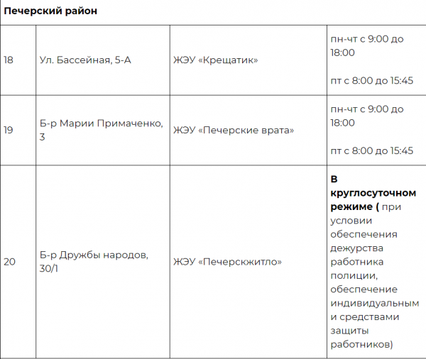В Киеве разворачивают пункты обогрева в связи с грядущими морозами: Адреса