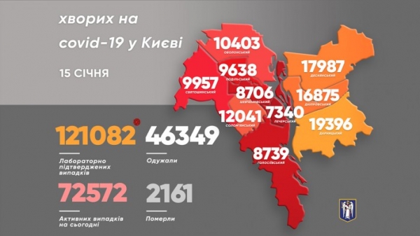 В Киеве за сутки коронавирус выявили еще у 896 человек, 20 – умерли
