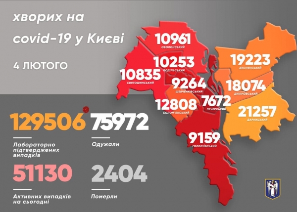 В Киеве за сутки выявили 342 новых случая Covid-19