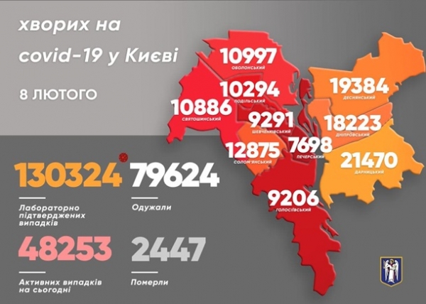 В Киеве за сутки меньше 100 случаев коронавируса