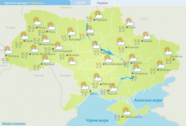 До +14°: украинцам обещают потепление на выходных