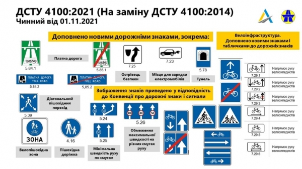 Платные дороги в Украине: когда появятся и сколько придется платить