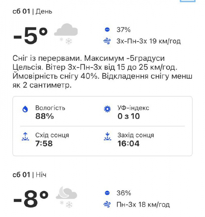 Какой будет погода в Киеве на Новый год 