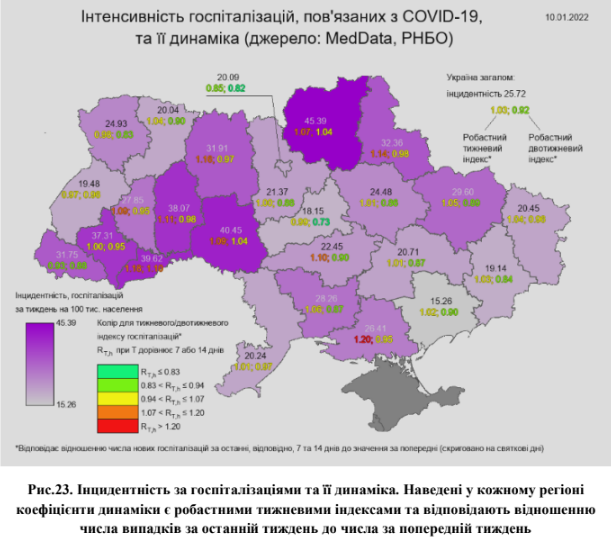 В Украине началась новая волна коронавируса.
