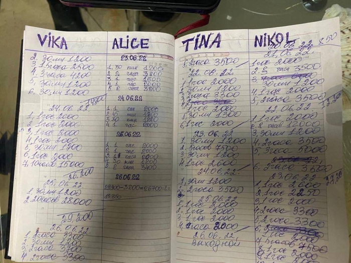 Задержан киевлянин, который отправлял украинок в секс-рабство