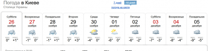 У Києві завтра очікується сніг, а наступного тижня – похолодання фото 4 3