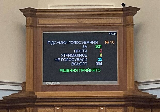 Рада відставила Ткаченка з посади Міністра культури та інформполітики - 