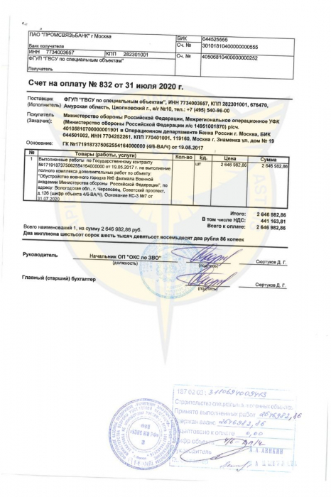 Приклад документації &ndash;