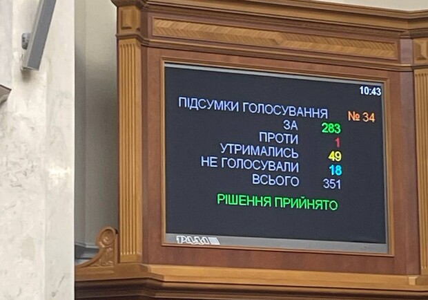 Верховна Рада прийняла законопроєкт про мобілізацію. 