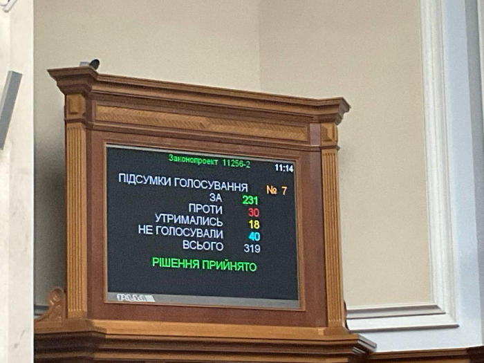 Рада підтримала законопроєкт про підвищення акцизу на паливо.