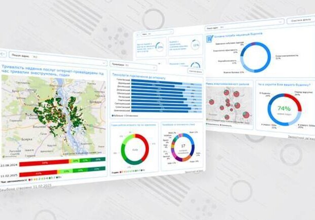 Дашборди про енергостійкість та інтернет у Києві 